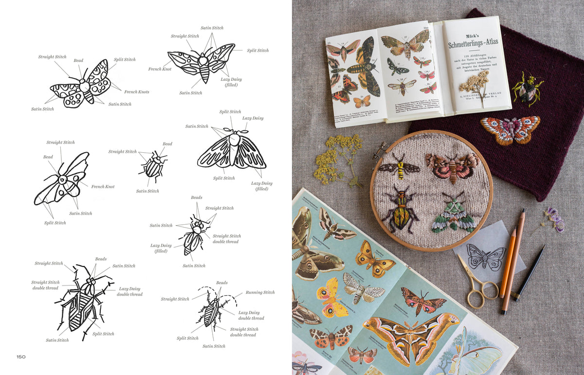 Interior pages of Embroidery on Knits by Judit Gummlich.